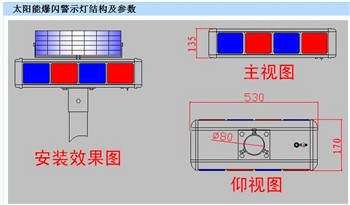 尺寸圖