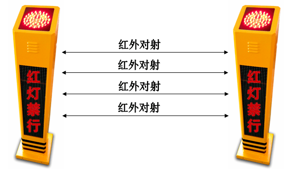 語(yǔ)音樁工作原理